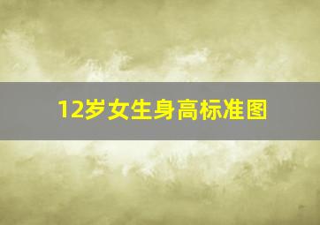 12岁女生身高标准图