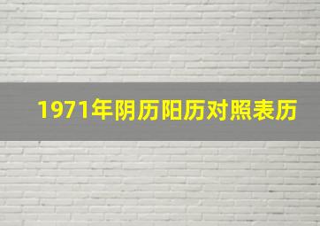 1971年阴历阳历对照表历