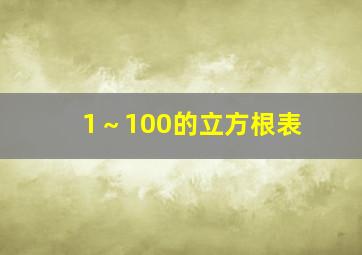 1～100的立方根表