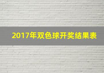 2017年双色球开奖结果表