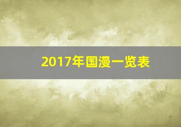 2017年国漫一览表