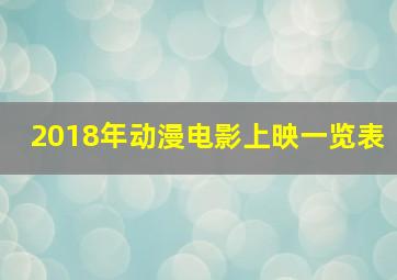 2018年动漫电影上映一览表