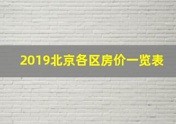 2019北京各区房价一览表