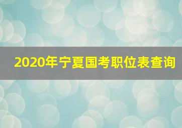 2020年宁夏国考职位表查询