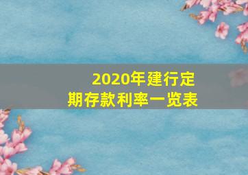 2020年建行定期存款利率一览表