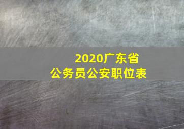 2020广东省公务员公安职位表