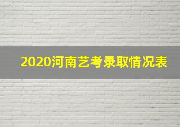 2020河南艺考录取情况表