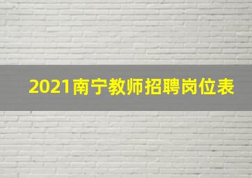 2021南宁教师招聘岗位表