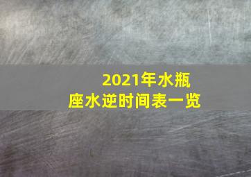 2021年水瓶座水逆时间表一览