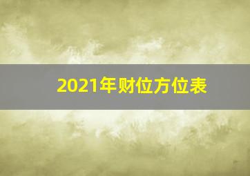 2021年财位方位表