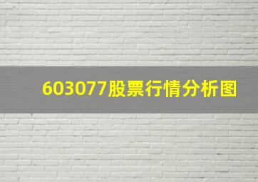 603077股票行情分析图