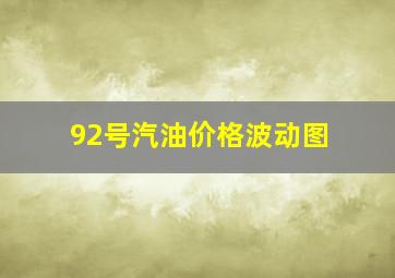 92号汽油价格波动图