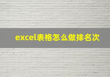 excel表格怎么做排名次