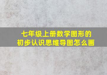 七年级上册数学图形的初步认识思维导图怎么画