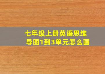 七年级上册英语思维导图1到3单元怎么画