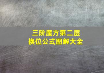 三阶魔方第二层换位公式图解大全