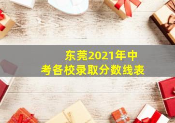 东莞2021年中考各校录取分数线表