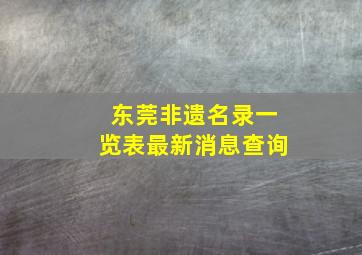 东莞非遗名录一览表最新消息查询