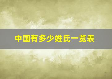 中国有多少姓氏一览表