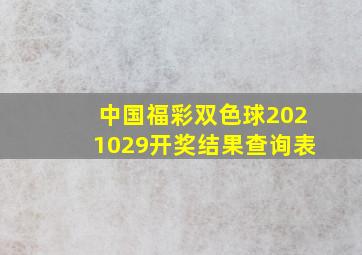 中国福彩双色球2021029开奖结果查询表