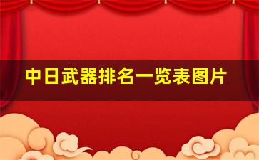 中日武器排名一览表图片