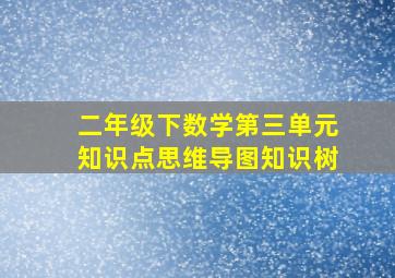 二年级下数学第三单元知识点思维导图知识树