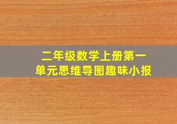 二年级数学上册第一单元思维导图趣味小报