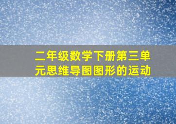 二年级数学下册第三单元思维导图图形的运动