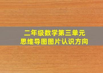 二年级数学第三单元思维导图图片认识方向