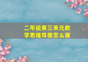 二年级第三单元数学思维导图怎么画