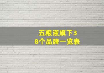 五粮液旗下38个品牌一览表