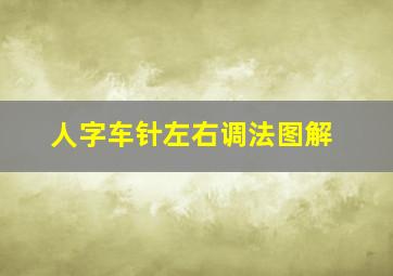 人字车针左右调法图解