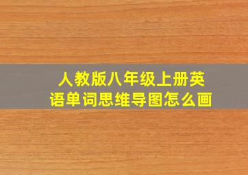 人教版八年级上册英语单词思维导图怎么画