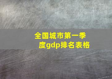 全国城市第一季度gdp排名表格