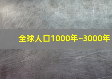 全球人口1000年~3000年