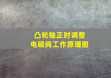 凸轮轴正时调整电磁阀工作原理图