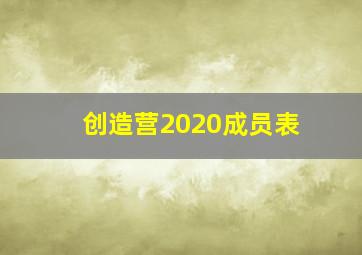 创造营2020成员表