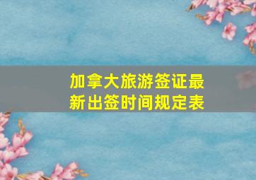 加拿大旅游签证最新出签时间规定表