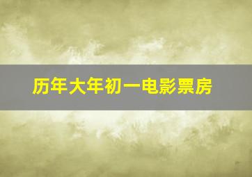 历年大年初一电影票房