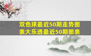 双色球最近50期走势图表大乐透最近50期图表