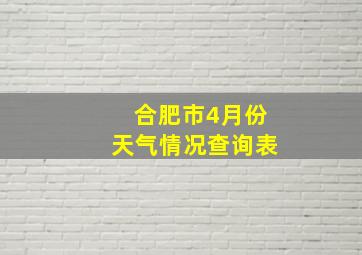 合肥市4月份天气情况查询表