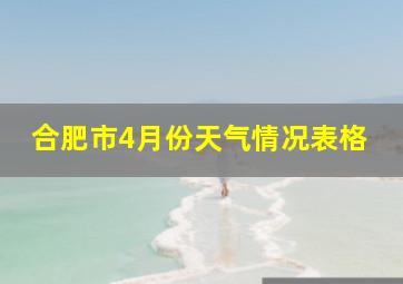 合肥市4月份天气情况表格