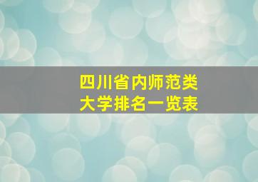 四川省内师范类大学排名一览表