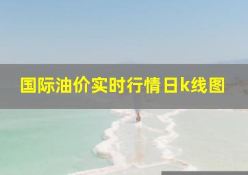 国际油价实时行情日k线图