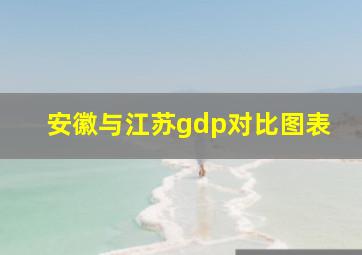 安徽与江苏gdp对比图表