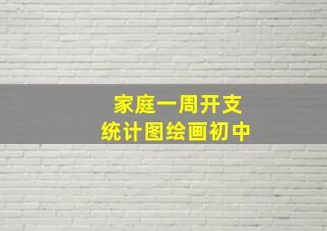 家庭一周开支统计图绘画初中