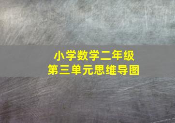 小学数学二年级第三单元思维导图