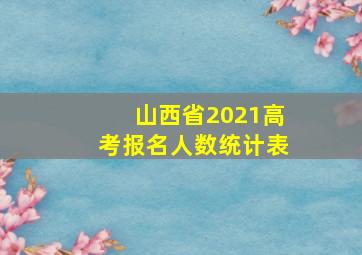 山西省2021高考报名人数统计表