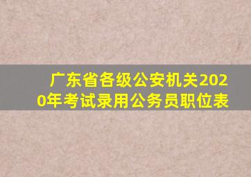 广东省各级公安机关2020年考试录用公务员职位表