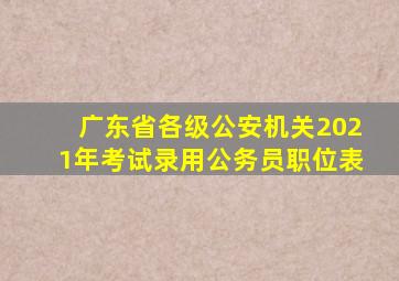 广东省各级公安机关2021年考试录用公务员职位表